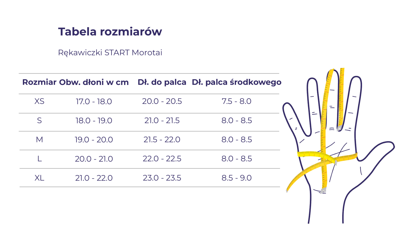 Rękawiczki Start Morotai granatowe S