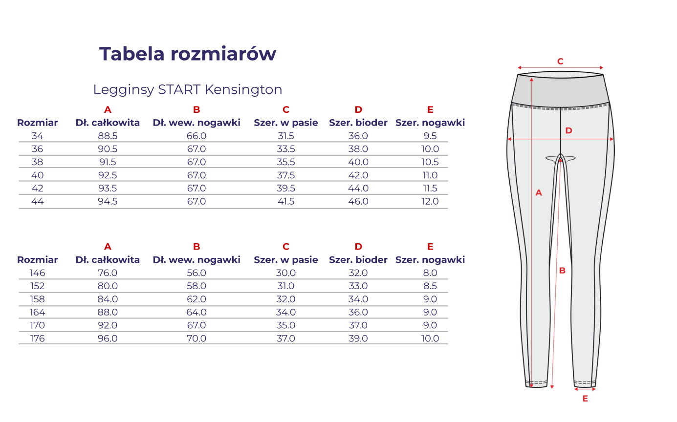 Bryczesy Start Kensington białe 34