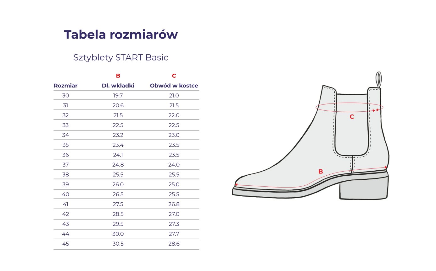 Sztyblety Start Basic 39