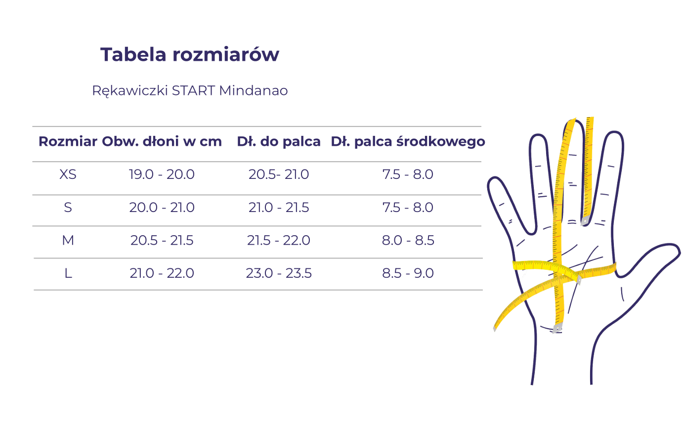 Rękawiczki Start Diamond Mindanao czarne M